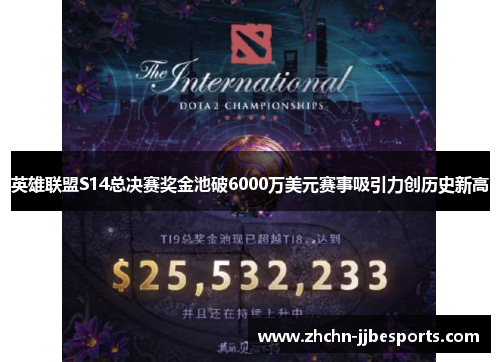 英雄联盟S14总决赛奖金池破6000万美元赛事吸引力创历史新高