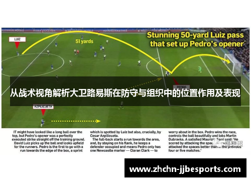 从战术视角解析大卫路易斯在防守与组织中的位置作用及表现