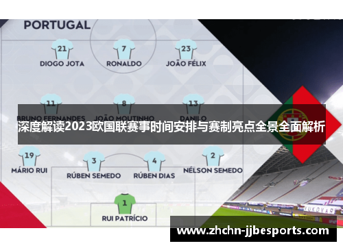 深度解读2023欧国联赛事时间安排与赛制亮点全景全面解析