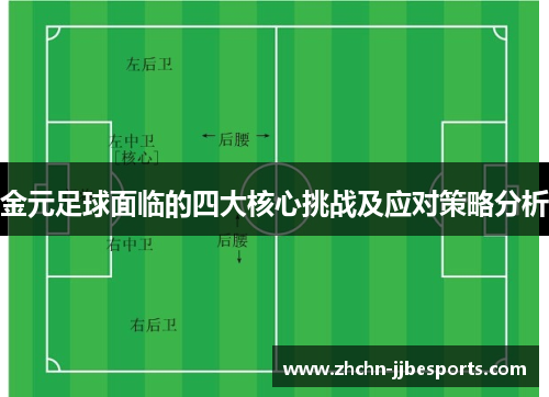 金元足球面临的四大核心挑战及应对策略分析
