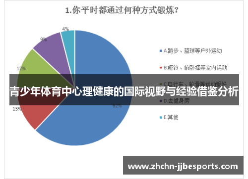 青少年体育中心理健康的国际视野与经验借鉴分析