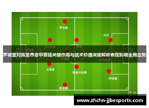 罗德里对阵里昂意甲赛场关键作用与战术价值深度解析表现影响全局走势